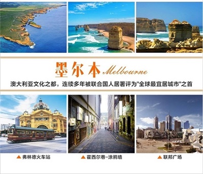 行程美图